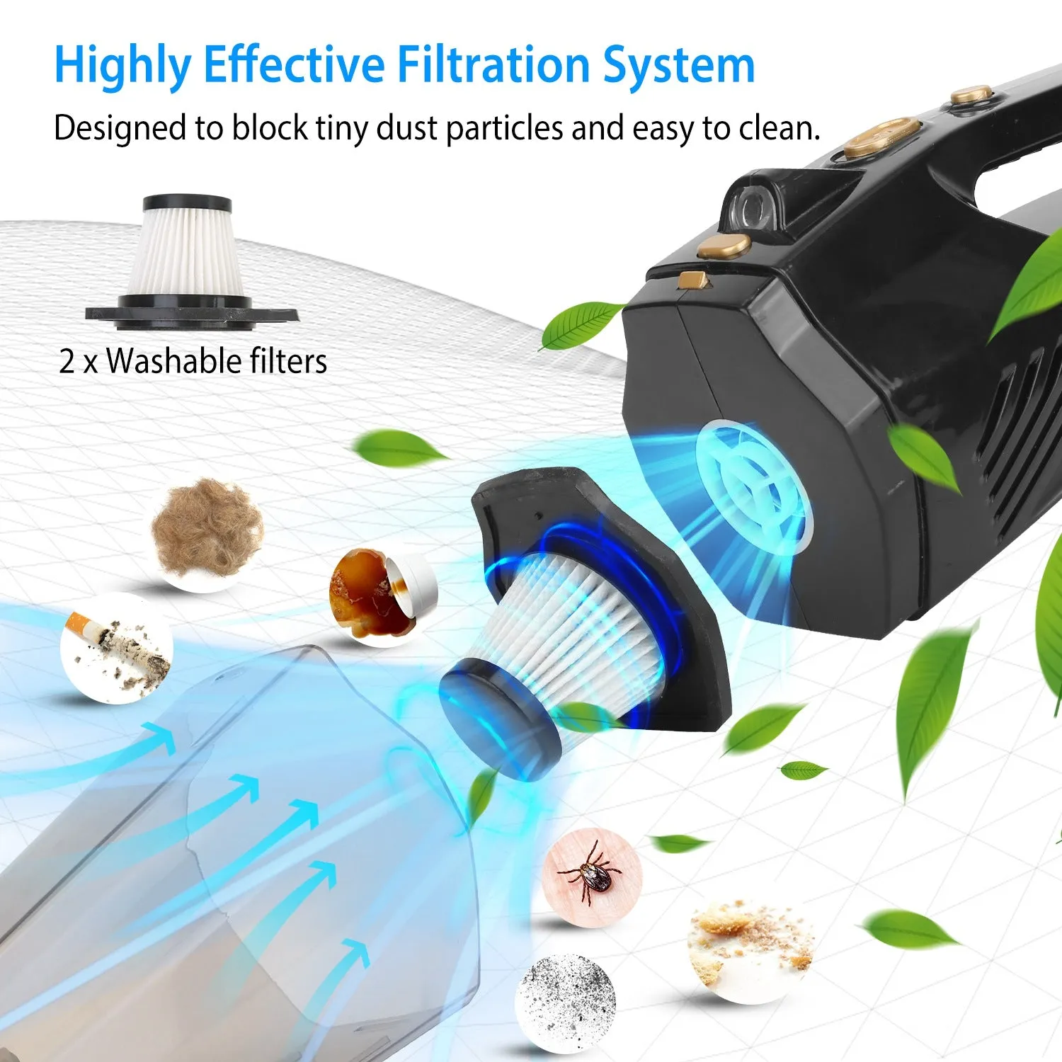 120W 8000PA Handheld Cordless Car Vacuum Cleaner with Accessory kit