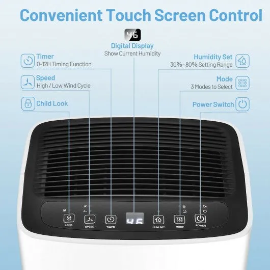 24 Pints 1500 Sq. Ft Portable Dehumidifier For Medium To Large Spaces