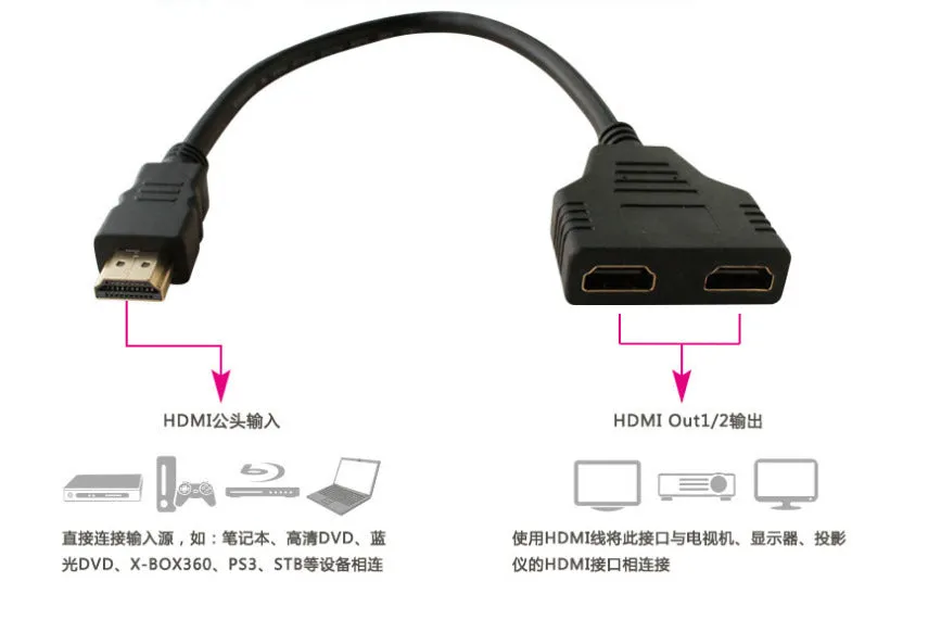 3 in 1 Out HDMI Multi Display Auto Switcher with 0.4M HDMI Cable