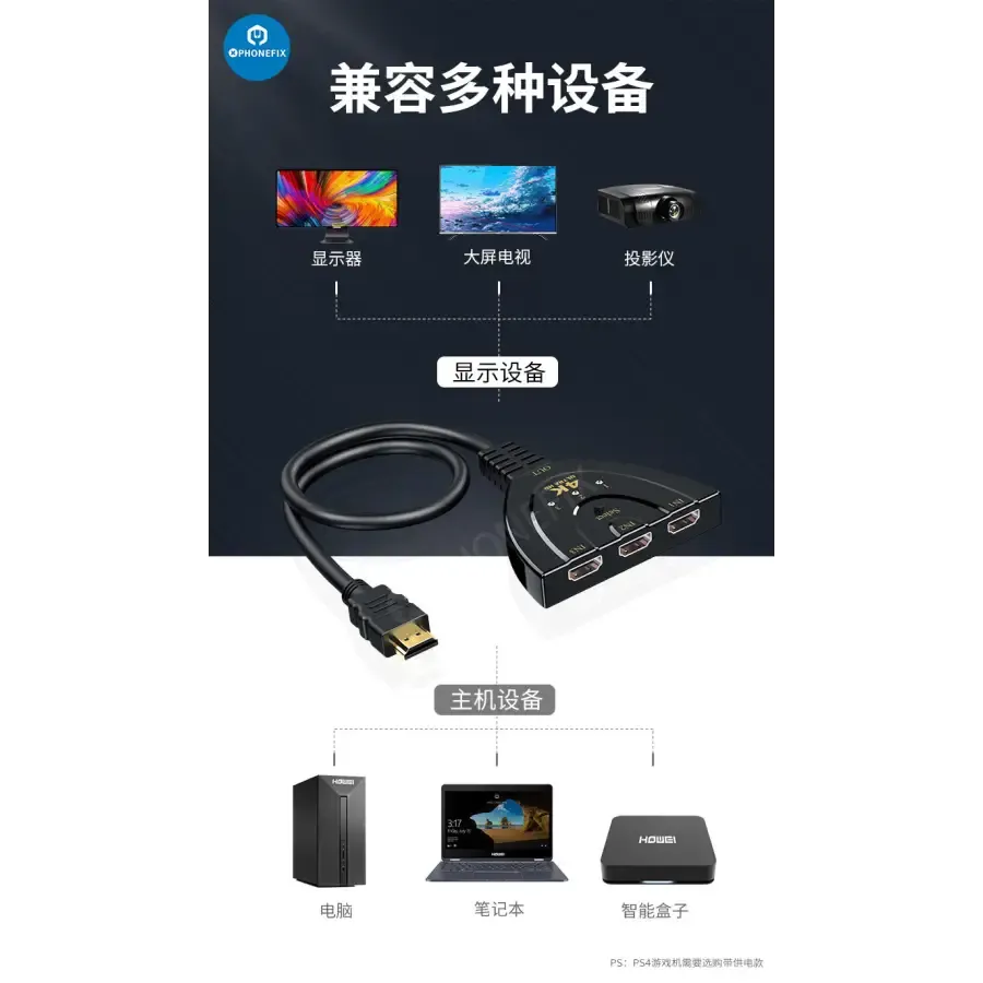 3 in 1 Out HDMI Multi Display Auto Switcher with 0.4M HDMI Cable