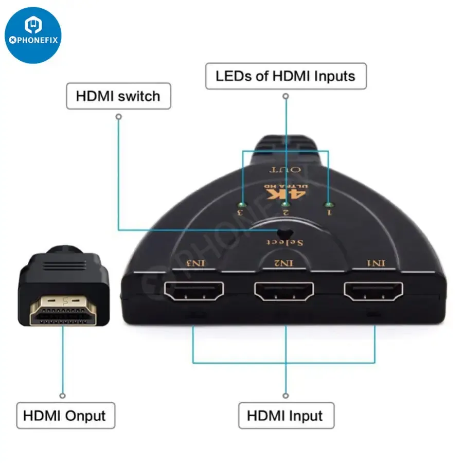 3 in 1 Out HDMI Multi Display Auto Switcher with 0.4M HDMI Cable