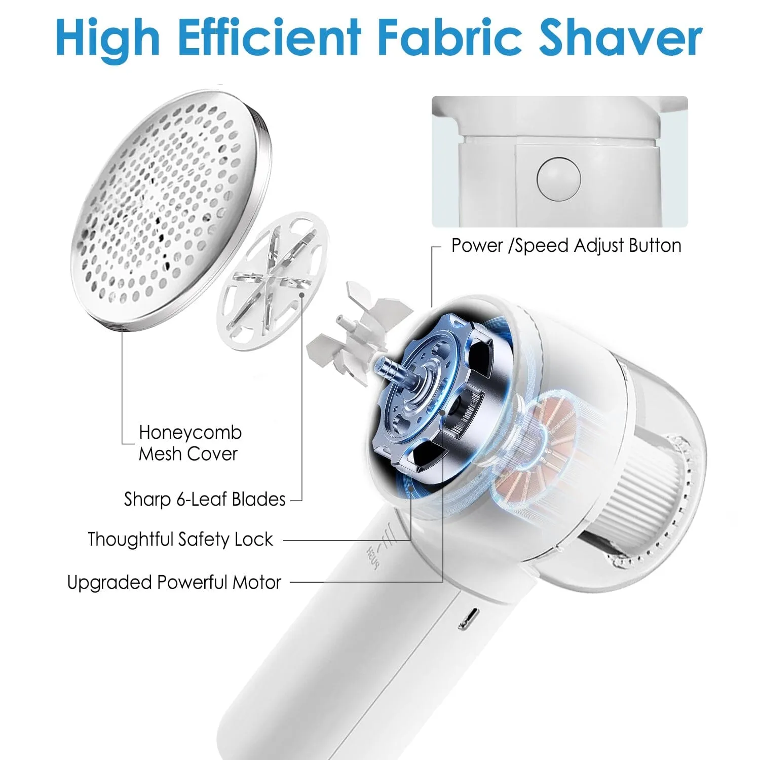 Electric Fabric Shaver with 3 Speeds Lint Brush Digital Display