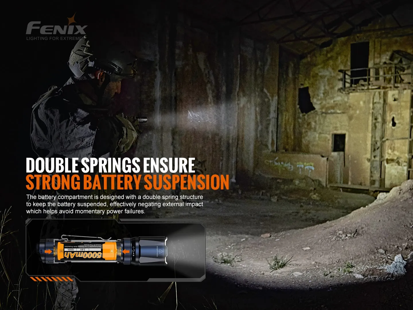 Fenix TK20R V2.0 3000 lumens Rechargeable Dual Rear Switch Multipurpose Flashlight