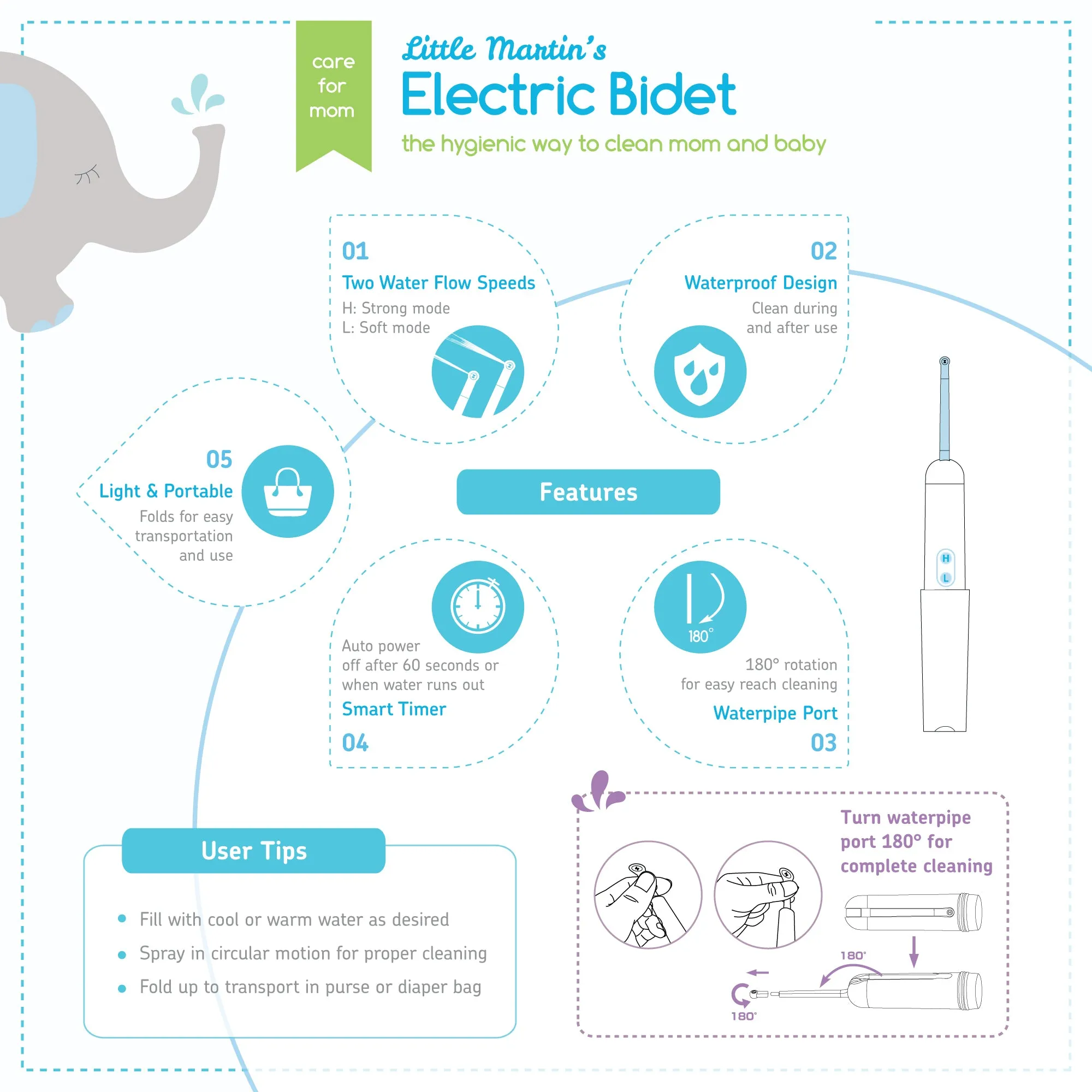 Little Martin's Portable Electric Travel Bidet