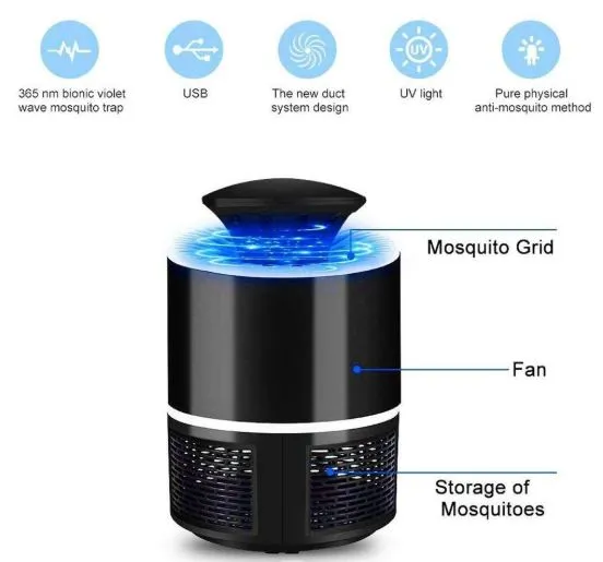 Mosquito Killer USB Lamp Pro