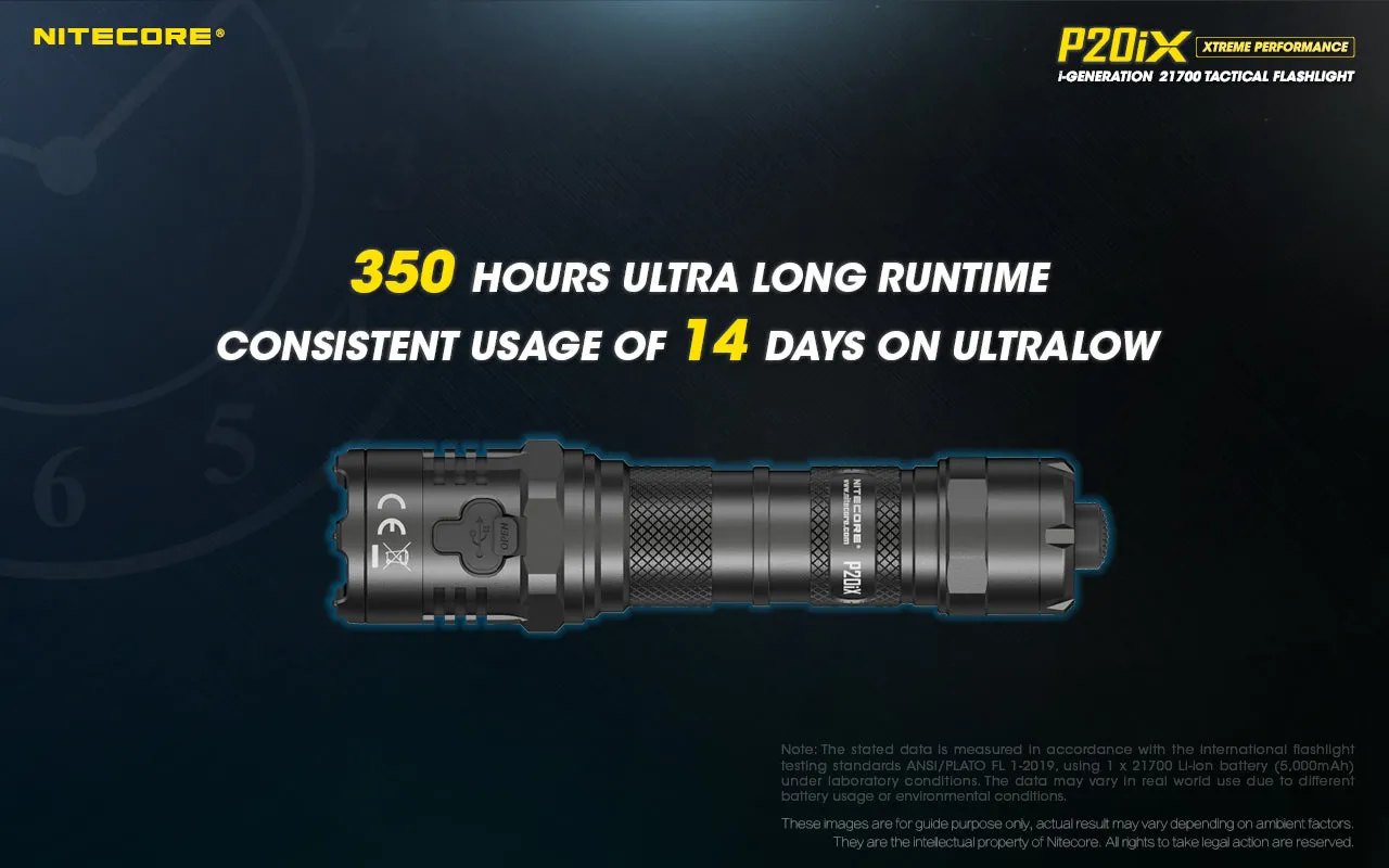 NITECORE P20iX i-Generation Flashlight