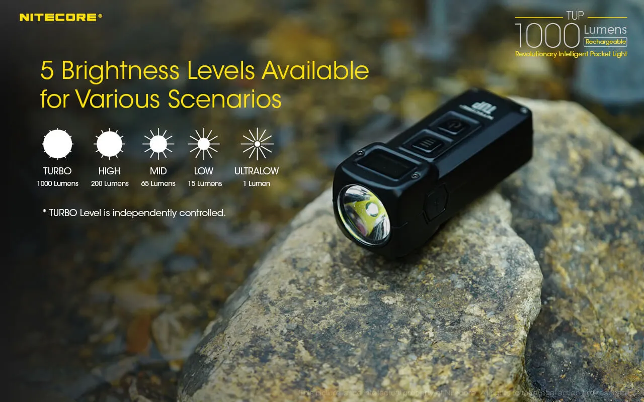 Nitecore TUP Keychain Light in Hi Tech Black or Metallic Gray