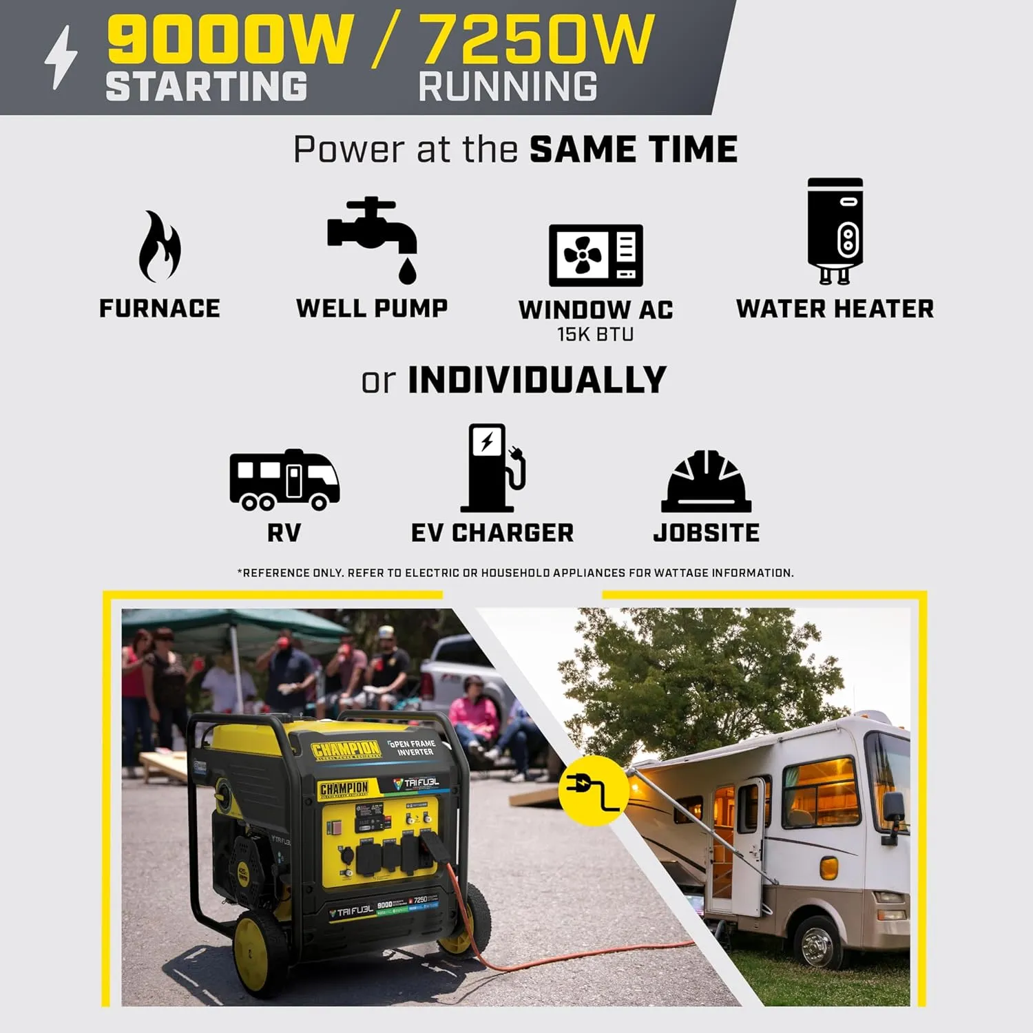 Portable Inverter Generator with Quiet Technology