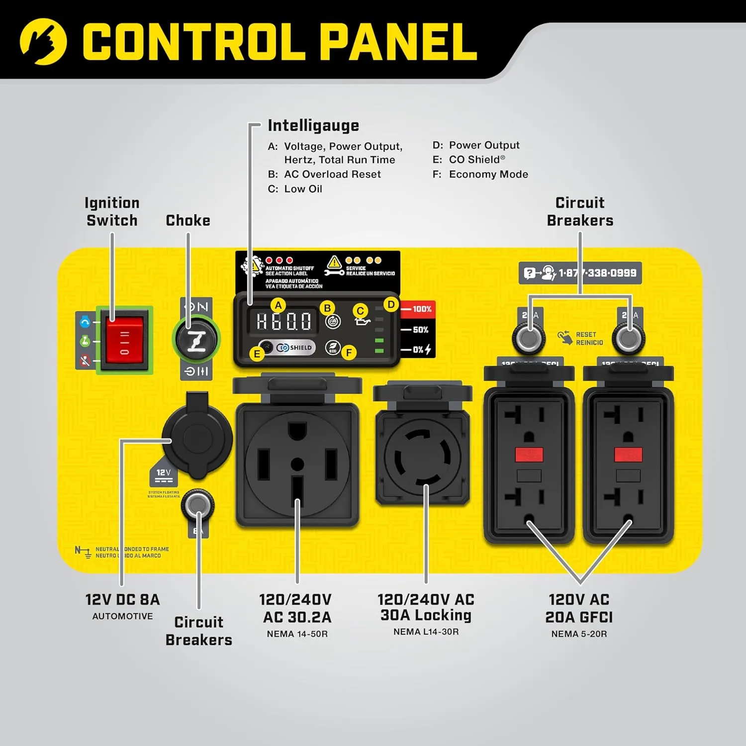 Portable Inverter Generator with Quiet Technology