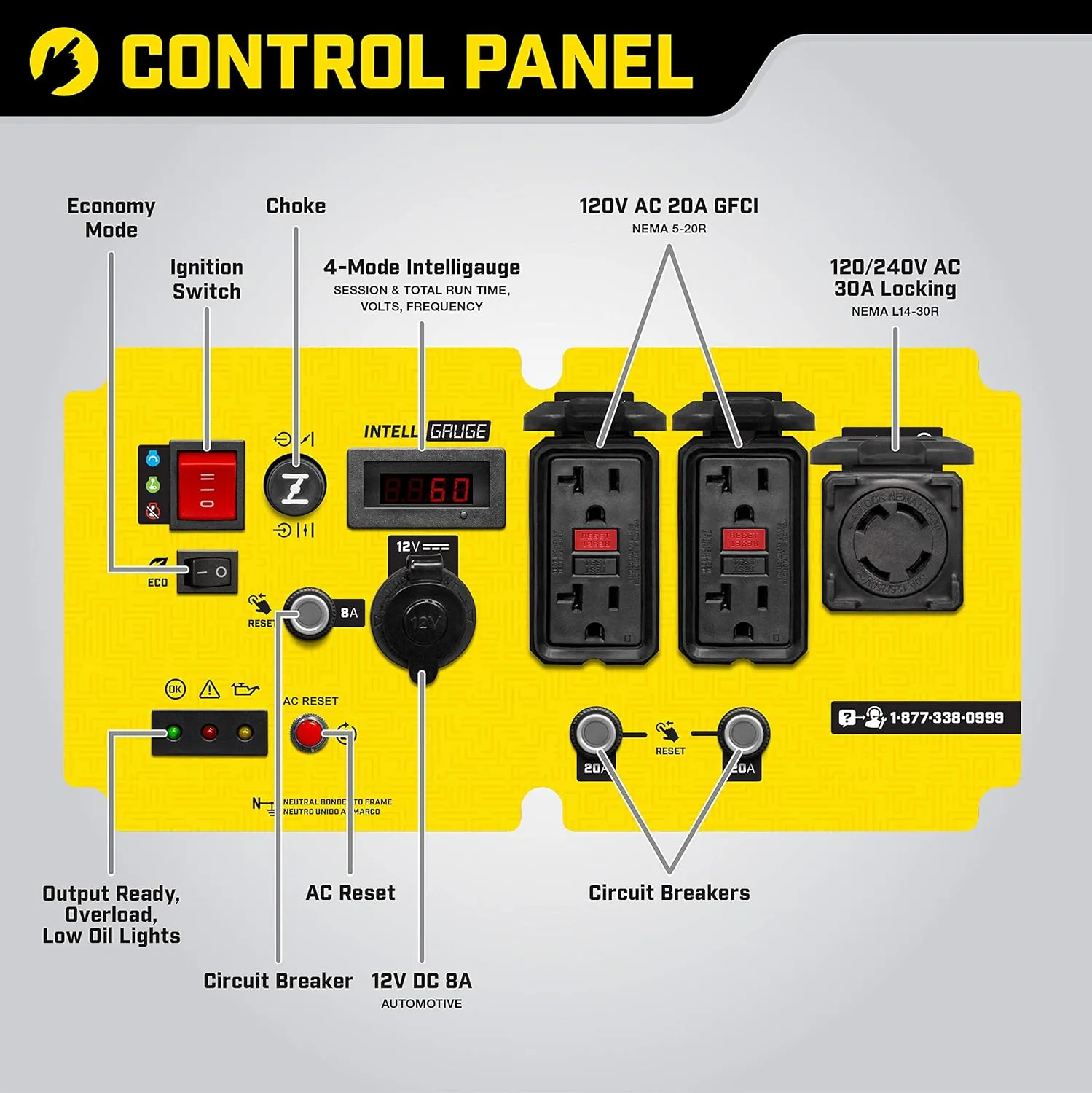 Portable Inverter Generator with Quiet Technology