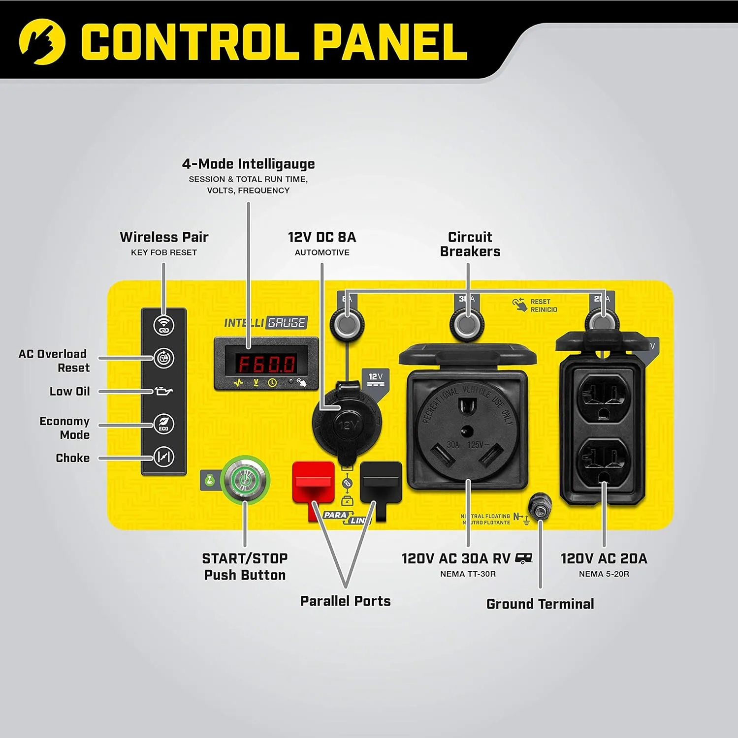 Portable Inverter Generator with Quiet Technology