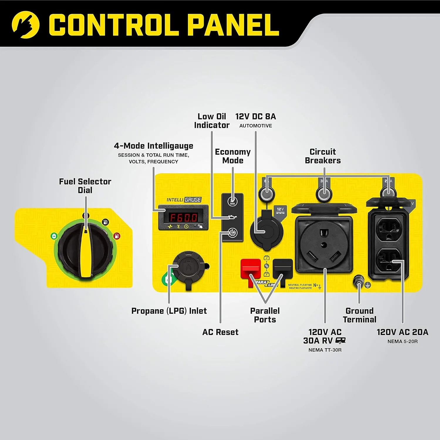 Portable Inverter Generator with Quiet Technology