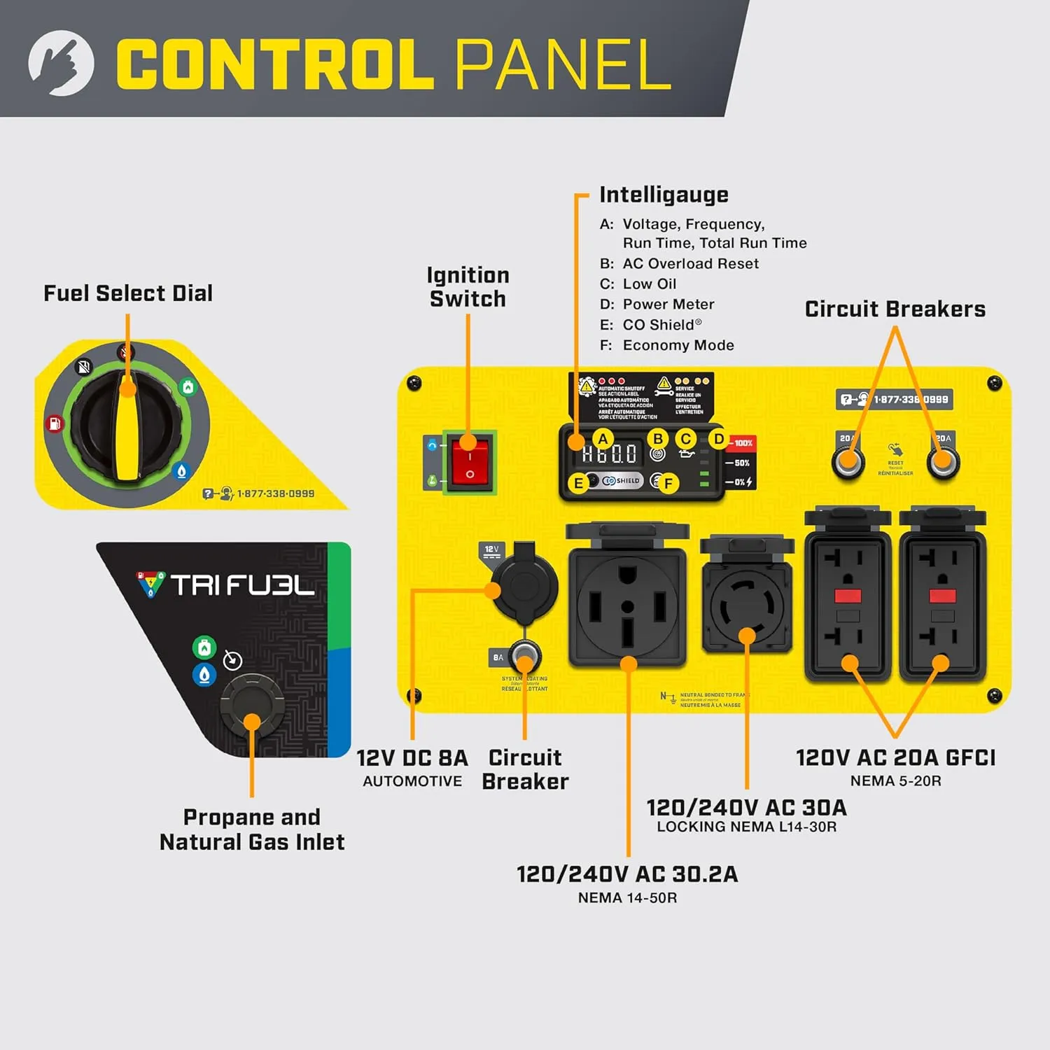 Portable Inverter Generator with Quiet Technology