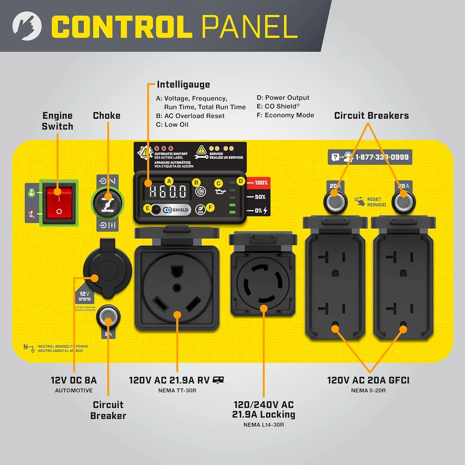 Portable Inverter Generator with Quiet Technology