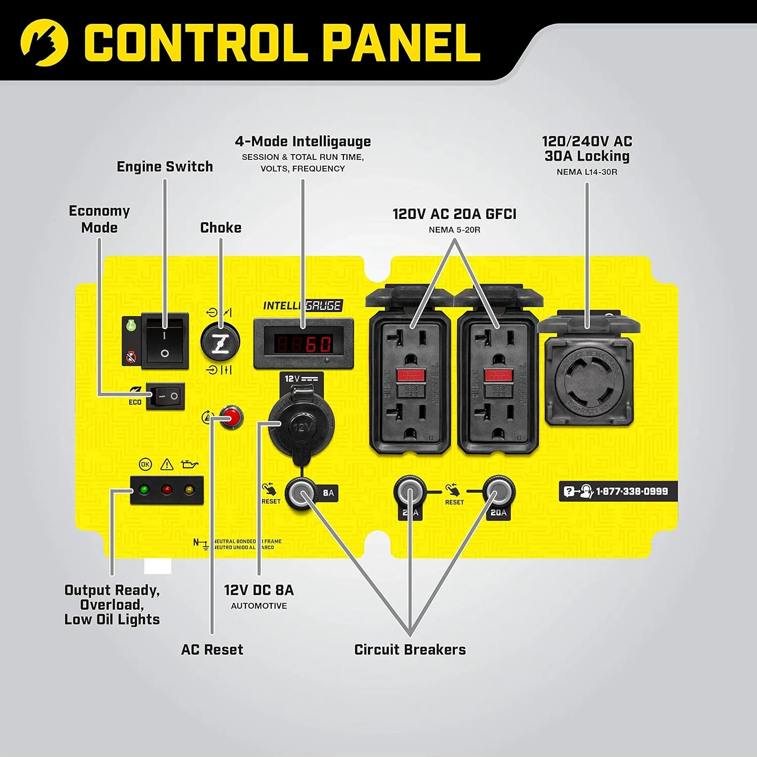 Portable Inverter Generator with Quiet Technology