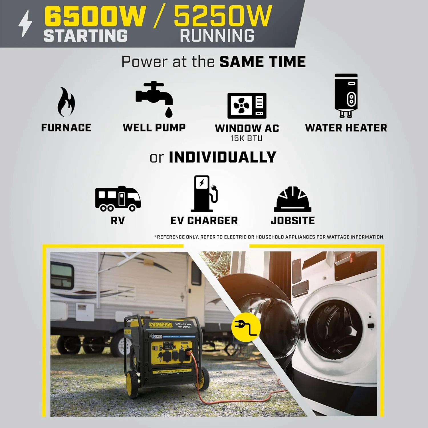 Portable Inverter Generator with Quiet Technology