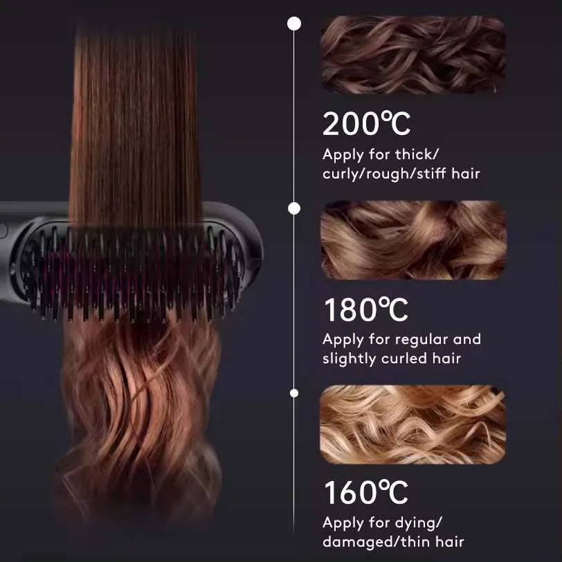 Straightening Brush Experience the Freedom to Style your Hair Anywhere